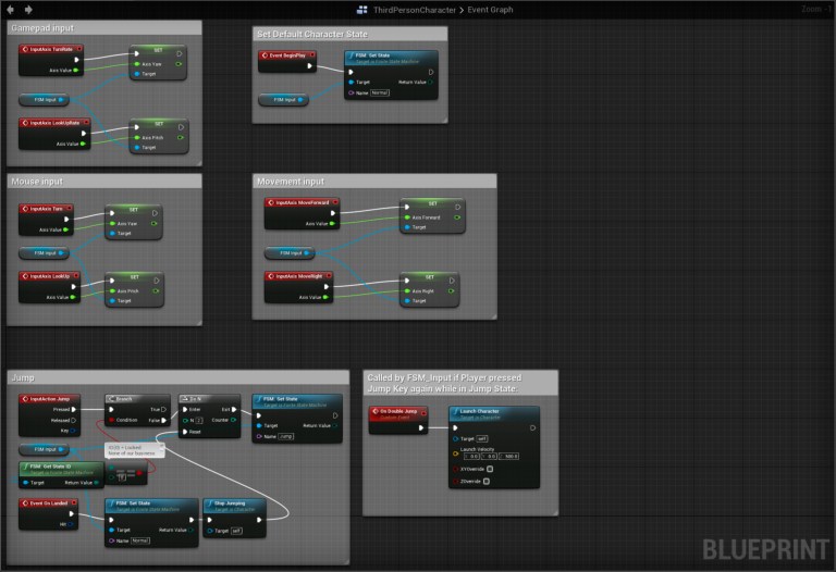 FsmT_Result_CharacterBP